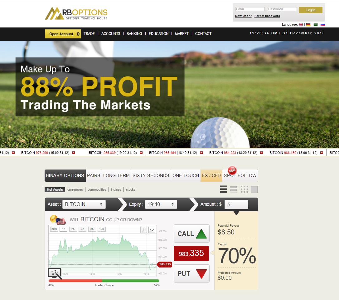 RBOptions Binary Options Broker Review