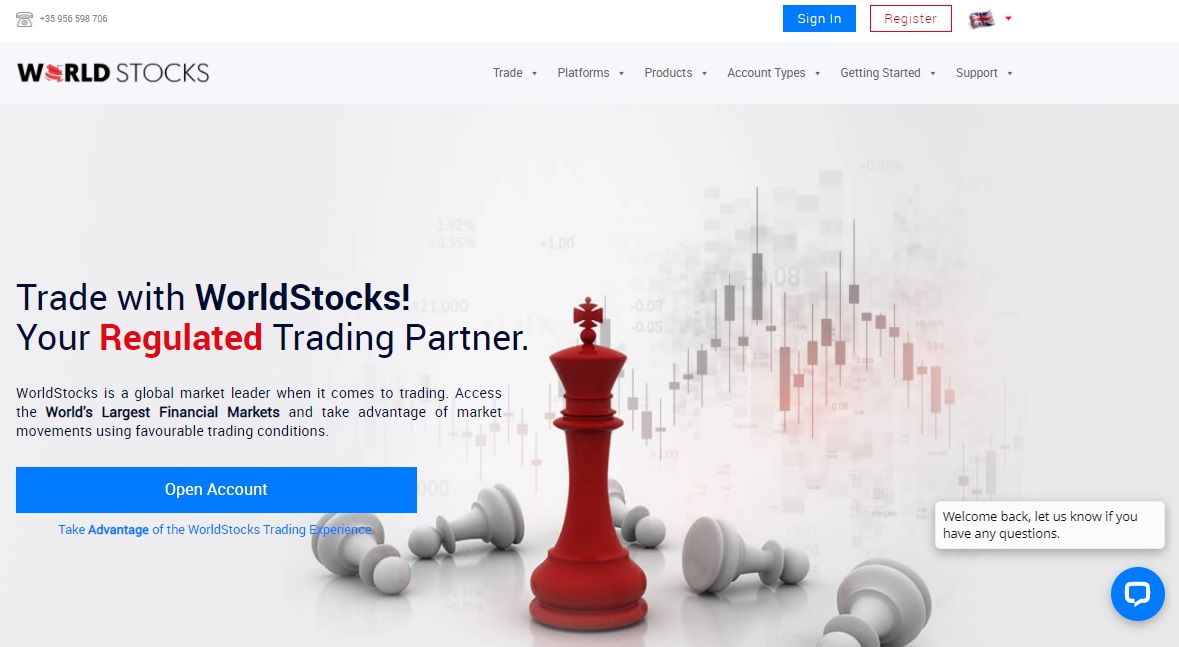 source: https://worldstocks.com/, WORLDSTOCKS