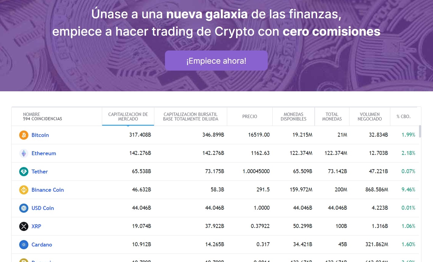Trades Universal sitio web
