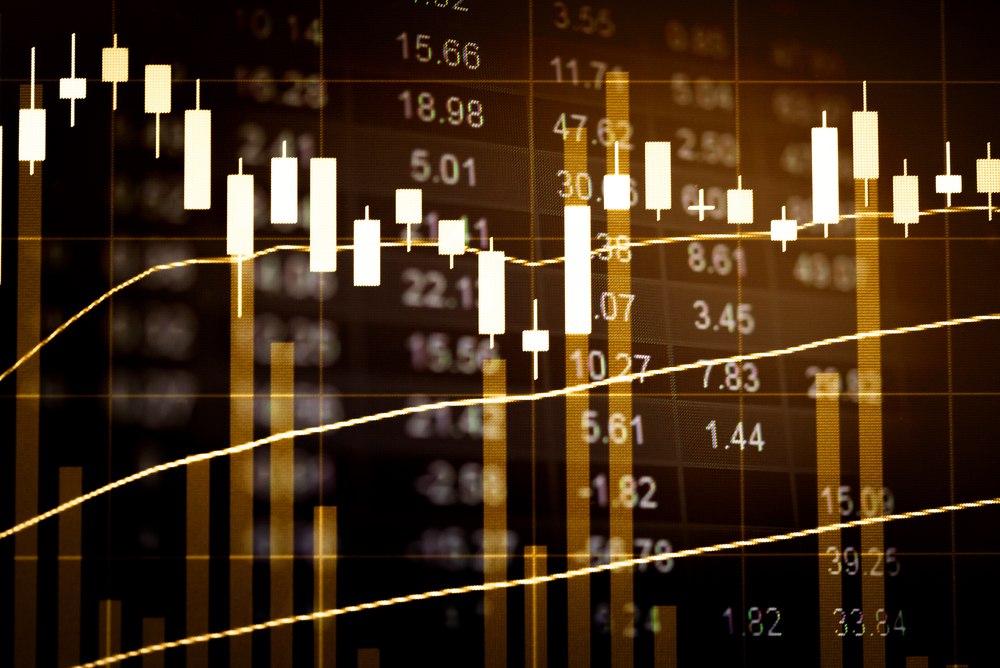 RSI, MACD, and SMA – Trading Tools for All Traders