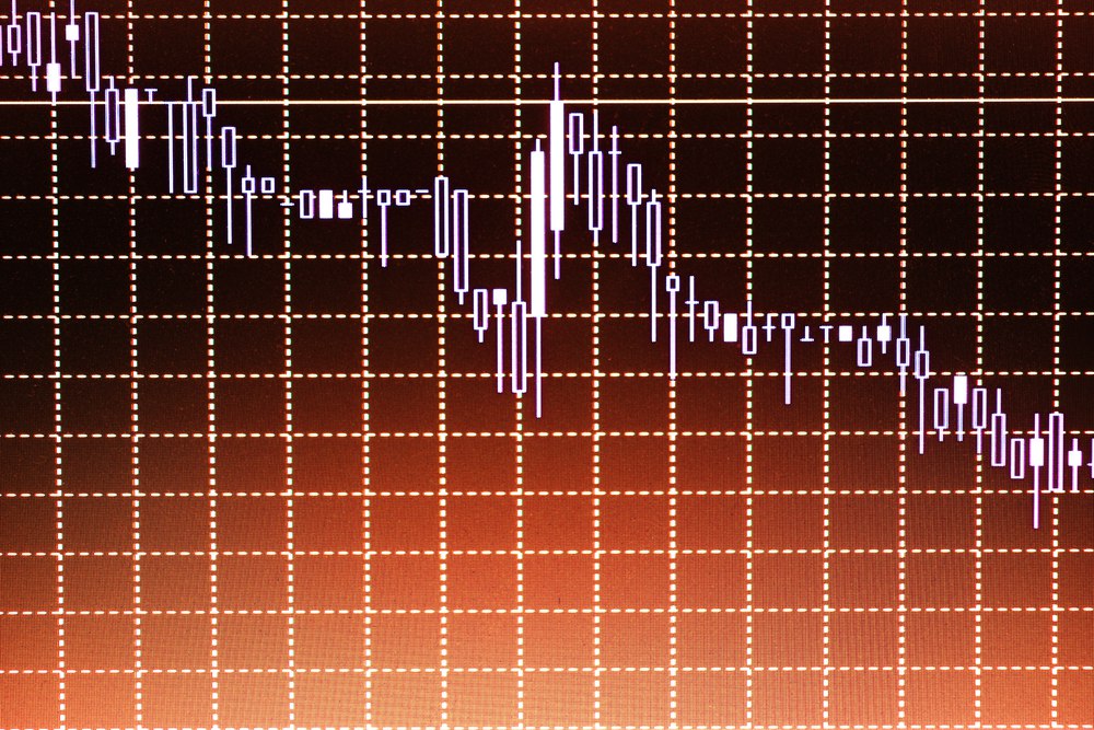 Should Buy Micron Stock Despite Weak Guidance?