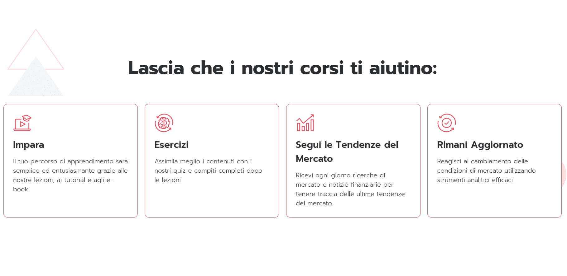 TradeSmart Academy sito web