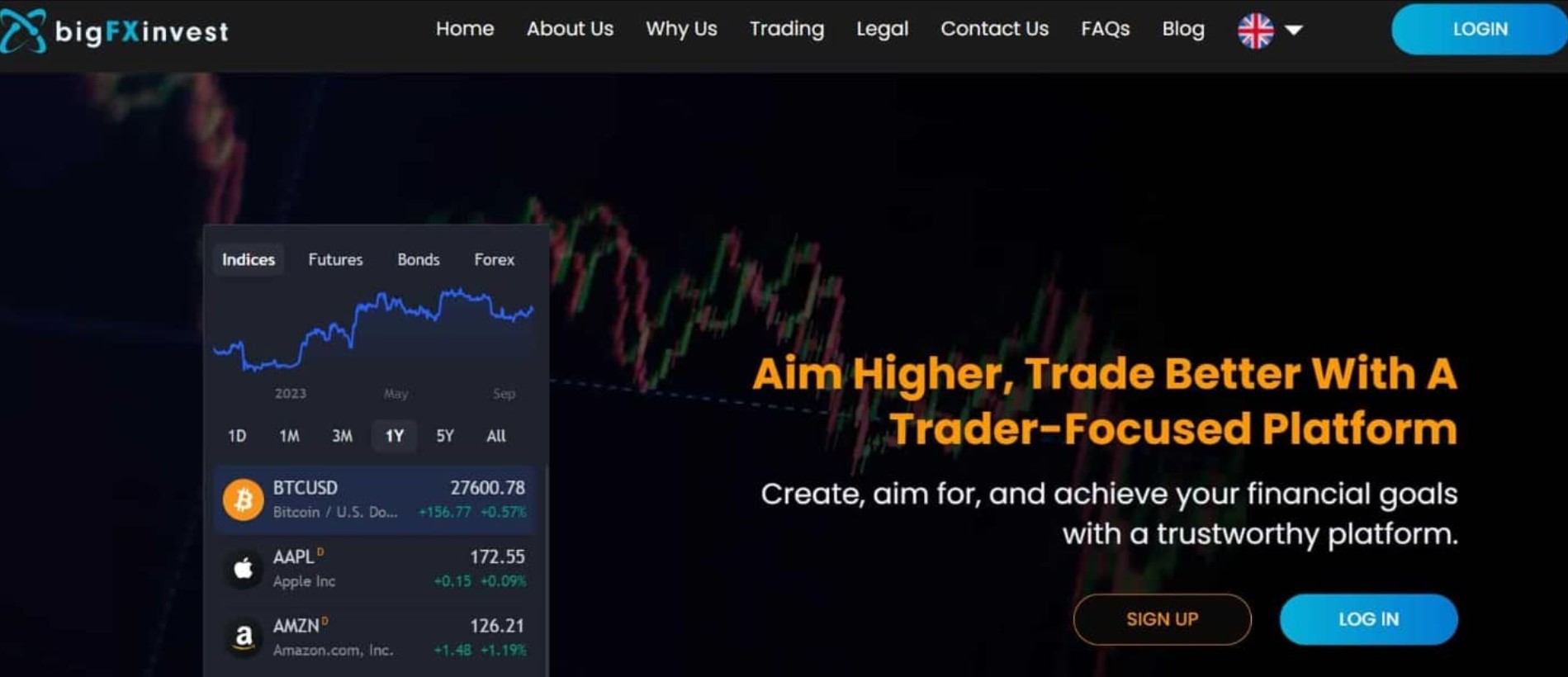 Big FX Invest website