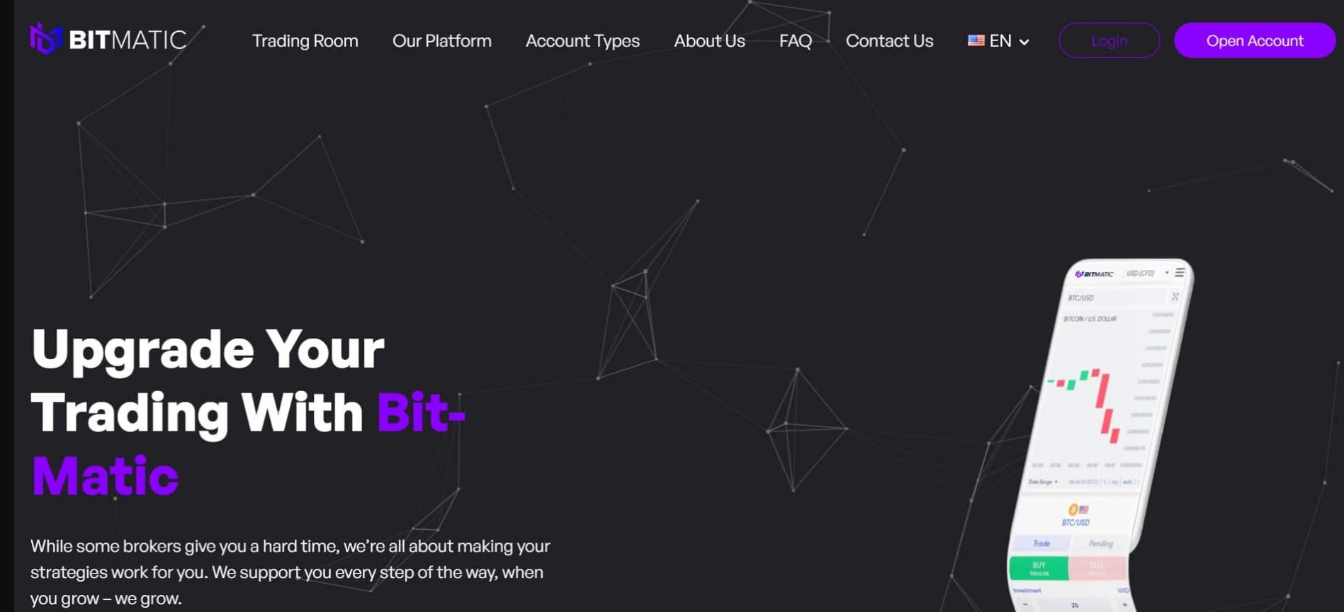 Bit-Matic website