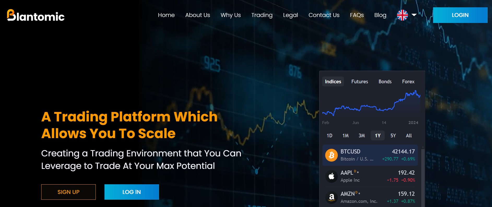 Blantomic website