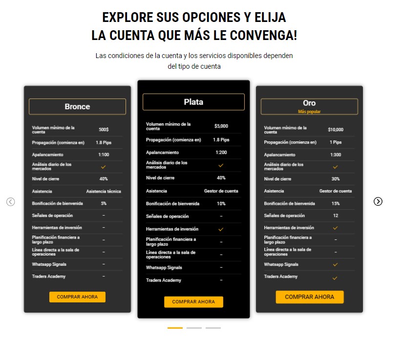 Tipos de cuenta: bronce, plata, oro Axia Trade