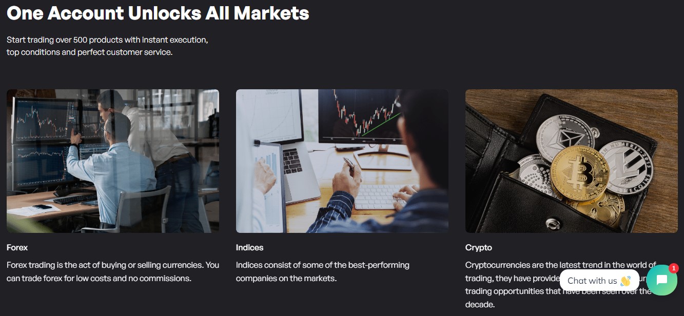 Tradelly.AI Markets